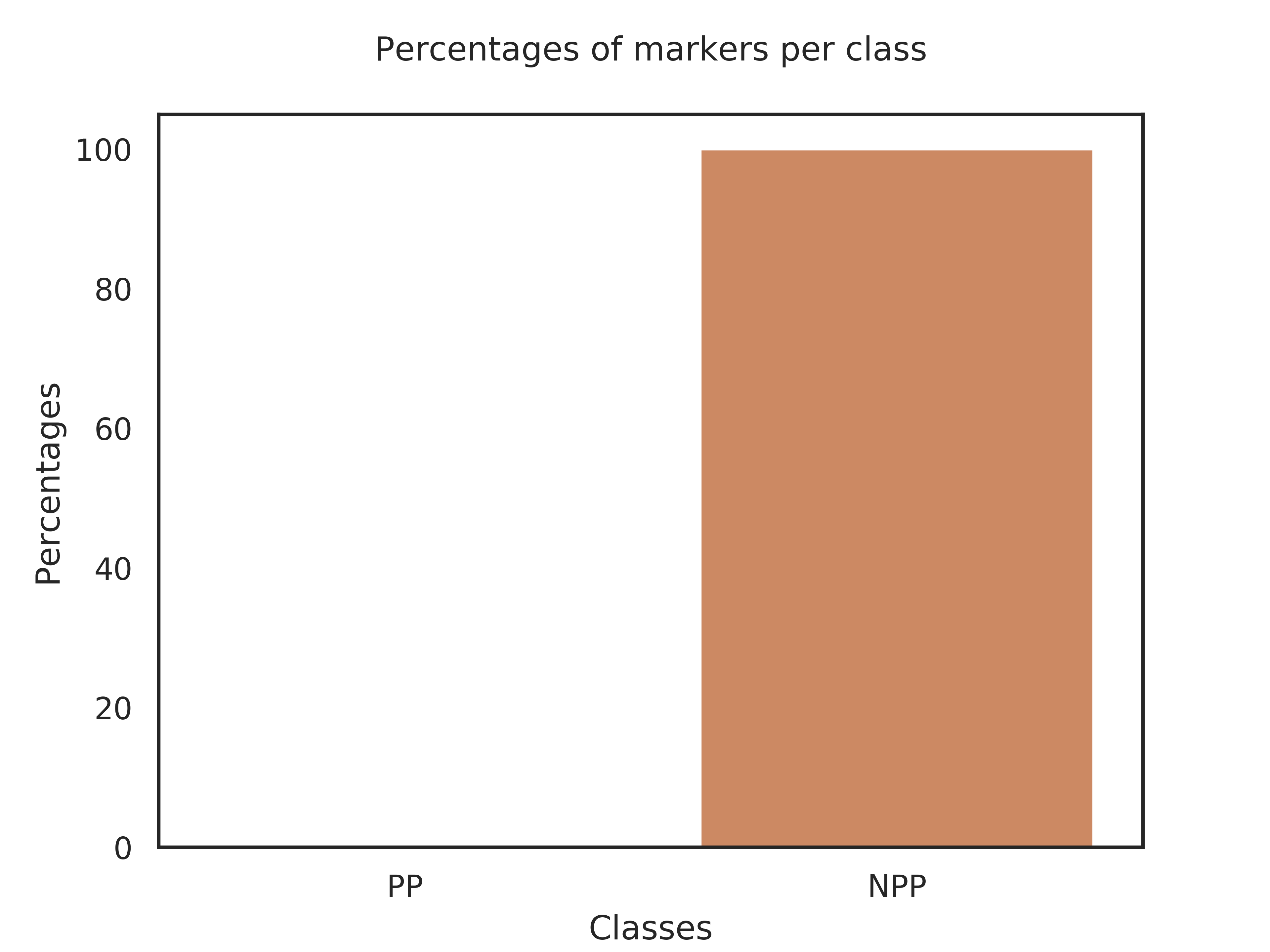 barplot2.png