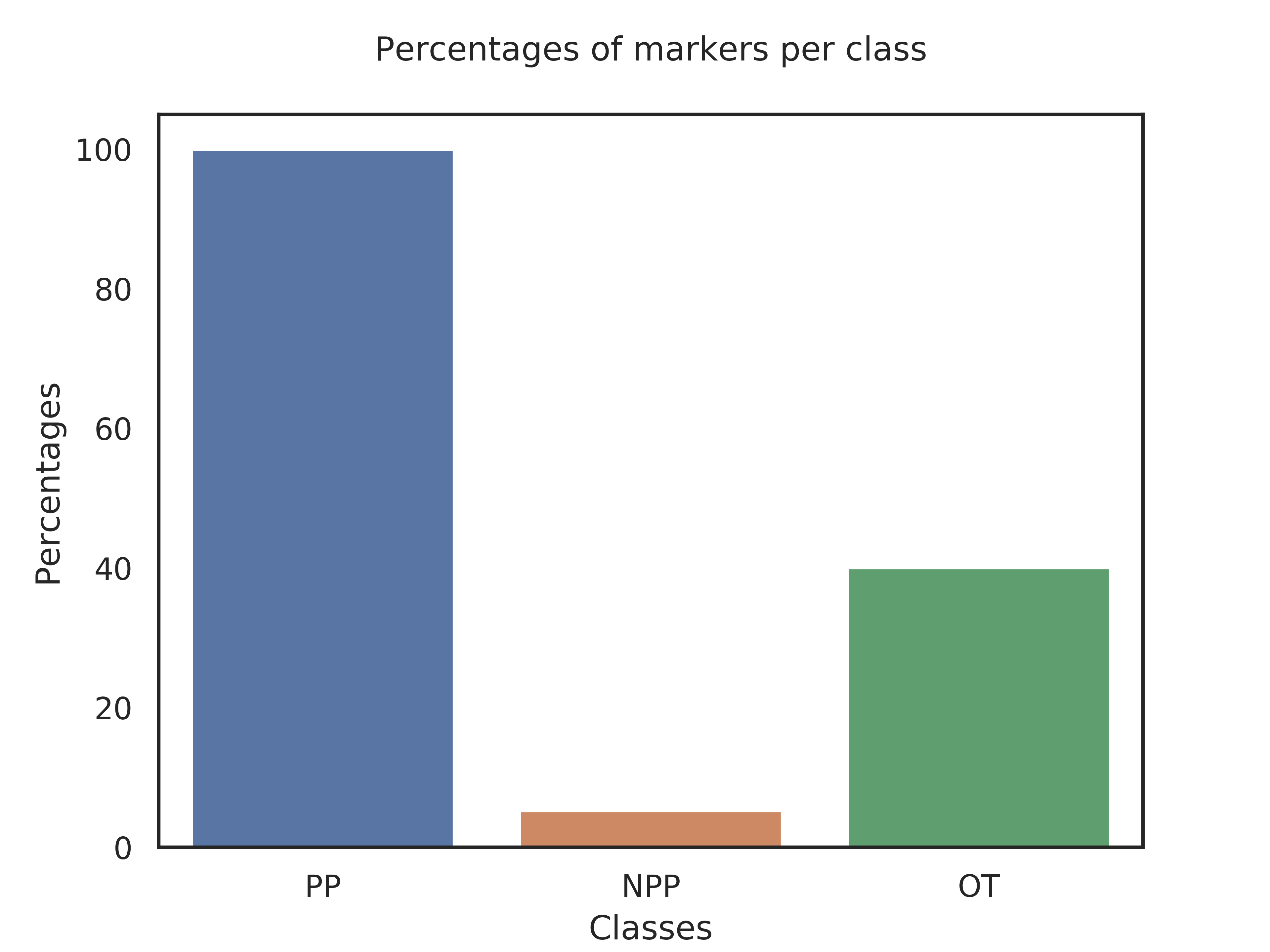 barplot1.png