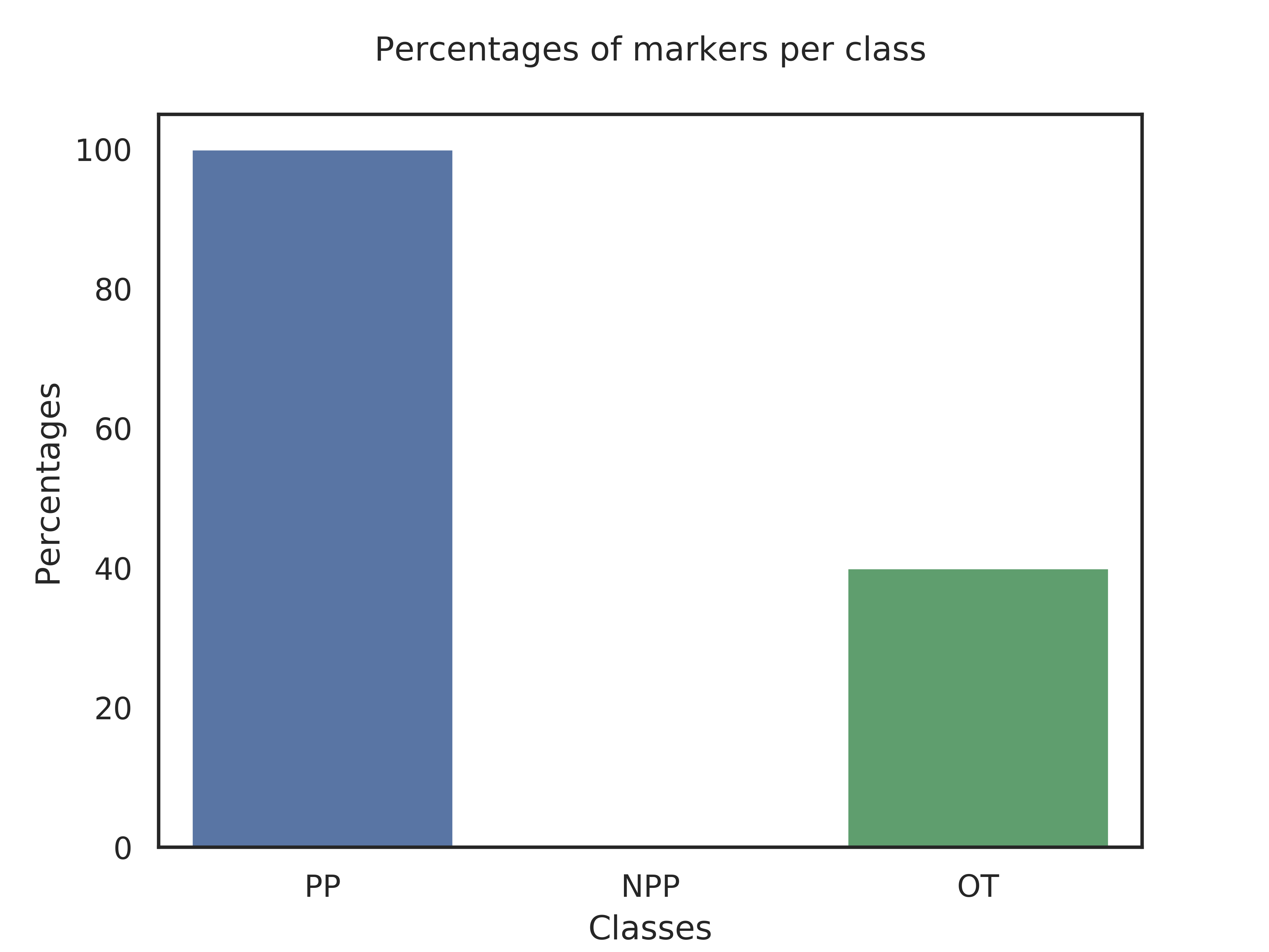 barplot2.png